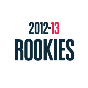 2012 NBA Rookie Cards